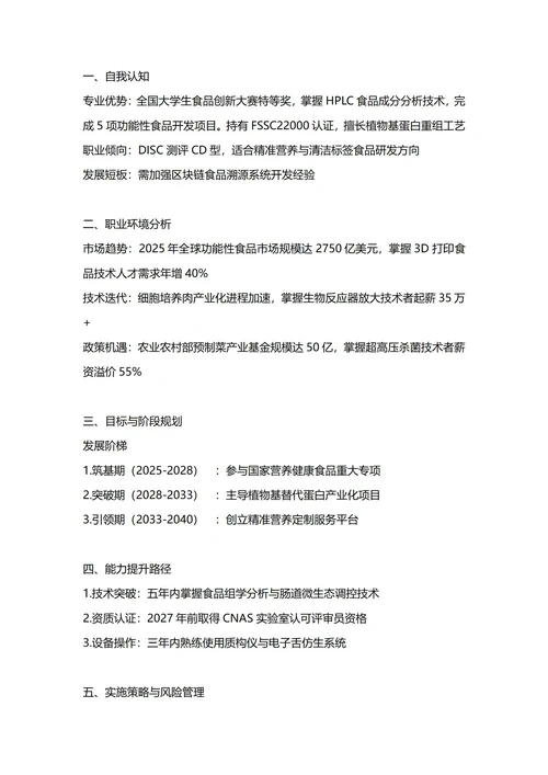 大学生职业生涯规划书(食品科学专业)