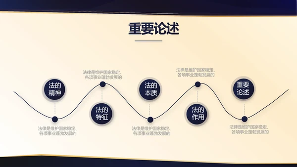 严谨大气公司法务培训动态PPT