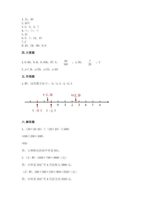 六年级下册数学期末测试卷及参考答案【研优卷】.docx