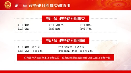 公职人员处分法通用PPT模板