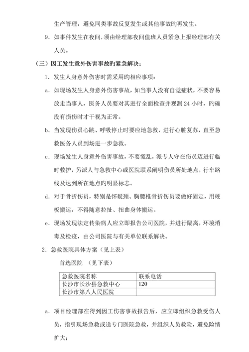 应急全新预案专项综合施工专题方案.docx