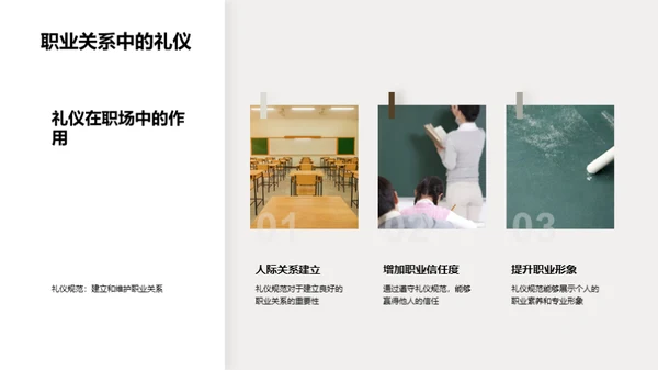 礼仪在职业中的应用