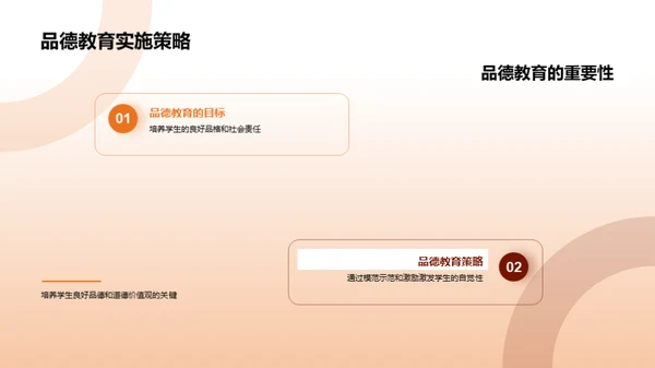二年级全面学习指南