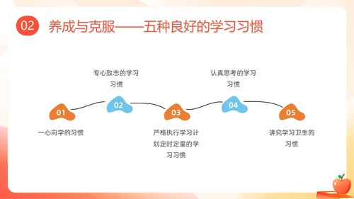 彩色插画学习分享学习经验分享主题班会PPT课件学习分享学习总结