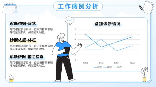 蓝色插画风医学病例汇报分析PPT模板