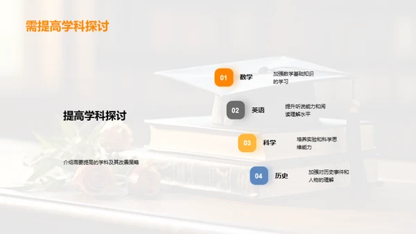 学业成长全方位解读