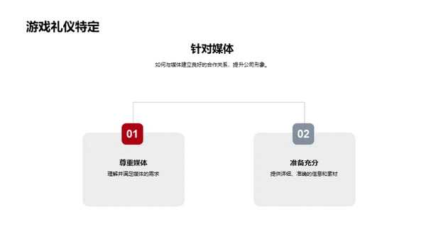 游戏发布会礼仪全攻略