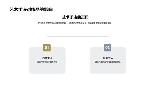 文学解析与创作