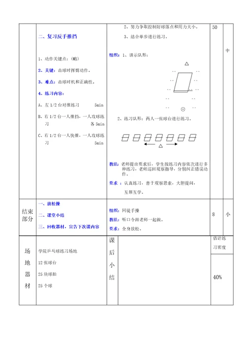 乒乓球教案样稿
