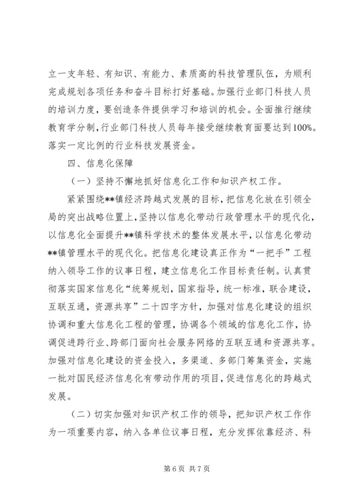 科技工作发展十三五规划 (3).docx