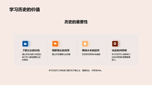 历史探秘之旅