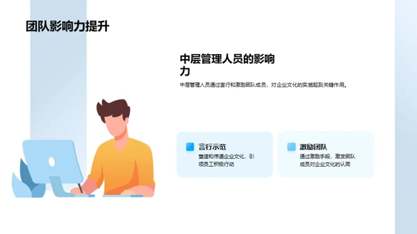 塑造企业文化