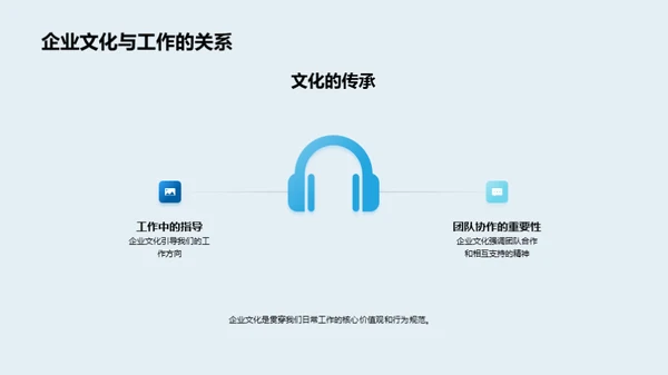 企业文化的力量