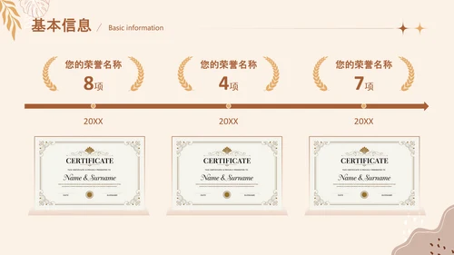 清新莫兰迪个人简历通用PPT模版