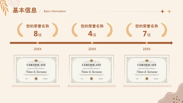 清新莫兰迪个人简历通用PPT模版