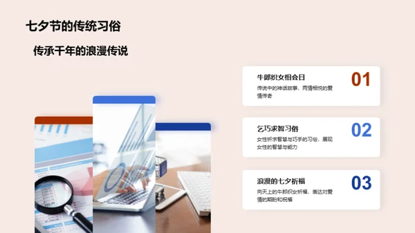 七夕营销新篇章