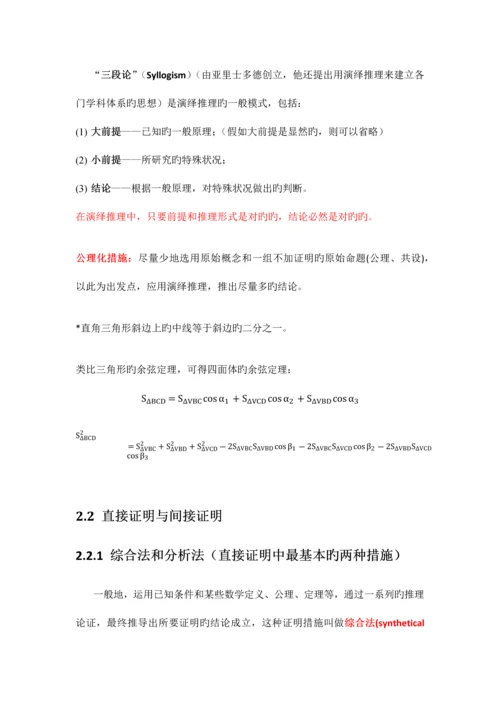 2023年强烈推荐高中数学知识点总结选修.docx