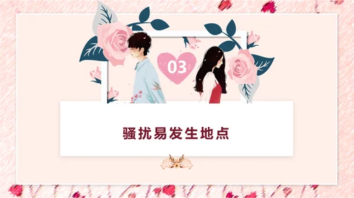 性知识讲座PPT模板