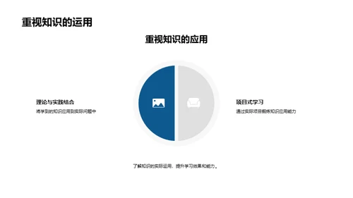 五年级学习路程回顾