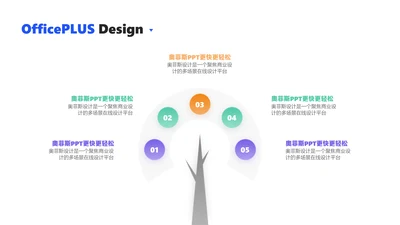 简约风并列关系5项PPT单页