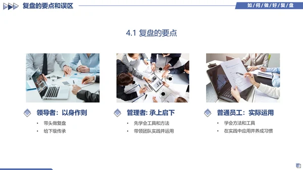 蓝色简约几何图形如何做好复盘工作培训PPT