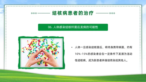 绿色简约世界防治结核病日你我共同努力终结结核流行PPT课件