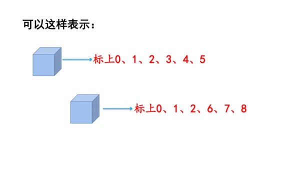 2024（大单元教学）人教版数学三年级下册★   制作活动日历课件（共15张PPT)