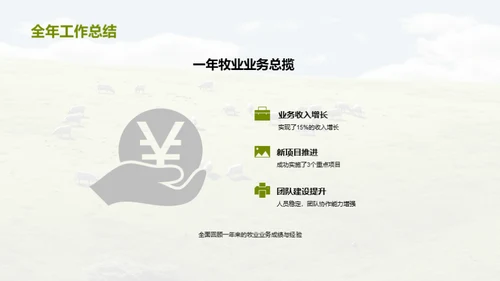 牧业部门年度盘点