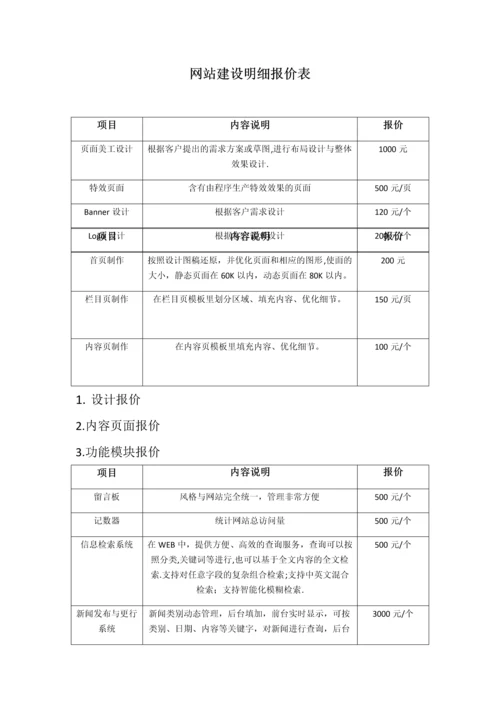 最新网站建设方案及报价单.docx