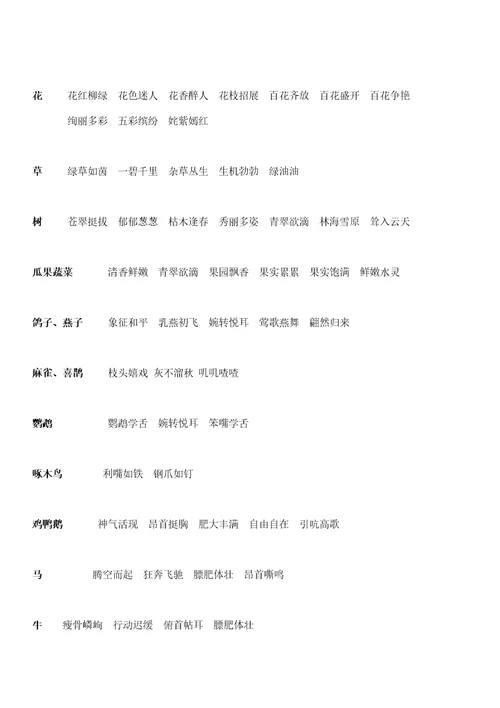 小学语文成语大全附解释