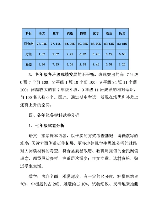中学期中考试调研分析与总结报告
