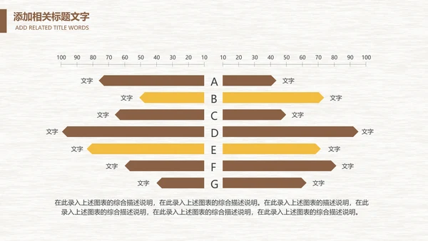 营养五谷杂粮农产品介绍宣传汇报PPT模板
