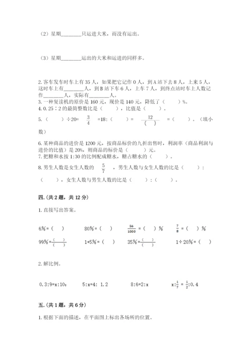 青岛版六年级数学下学期期末测试题及参考答案.docx