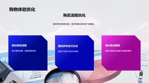 中秋促销策略