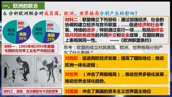 第17课  二战后的资本主义的新变化 课件（23页PPT）
