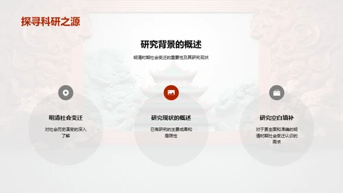明清社会转型研究