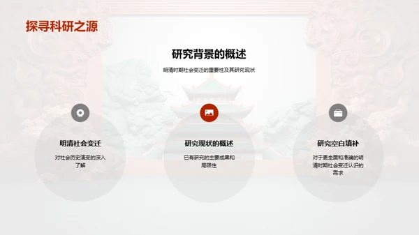 明清社会转型研究