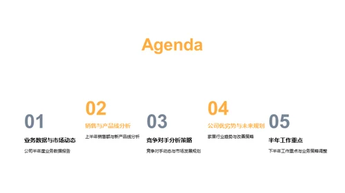 家居行业半年盘点