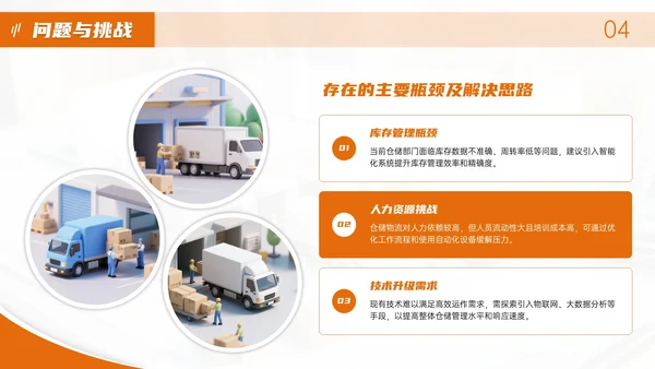 橙色物流企业部门汇报会议PPT模板