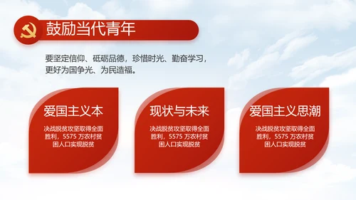 五四青年节少年强则国强动态PPT