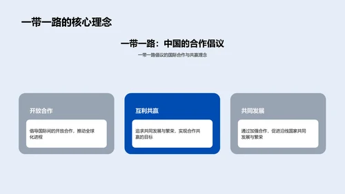 丝绸路与一带一路教学PPT模板