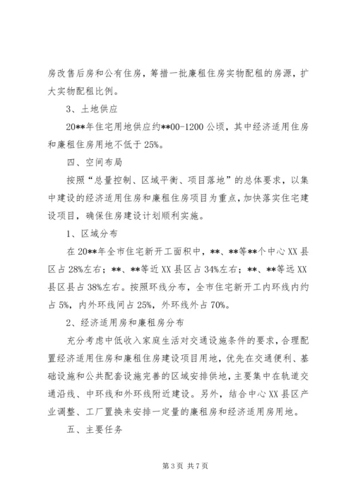 房管局住房建设计划.docx