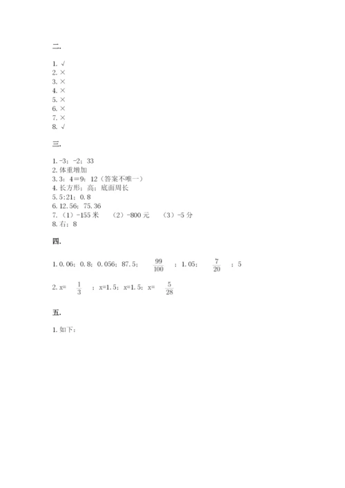 浙教版数学小升初模拟试卷【考点梳理】.docx