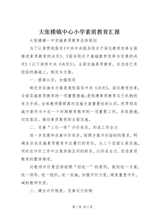 大张楼镇中心小学素质教育汇报.docx