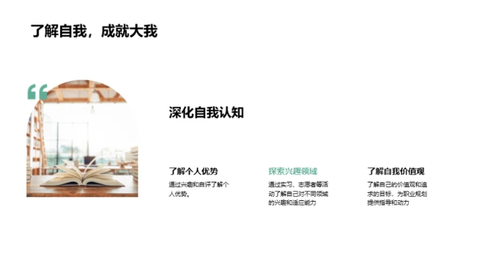 职业之路，规划未来