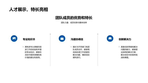 季度项目总结报告