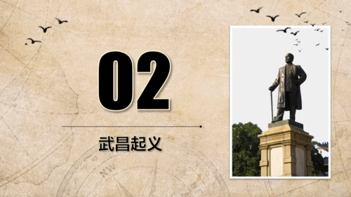 弘扬辛亥革命精神纪念孙中山先生PPT课件