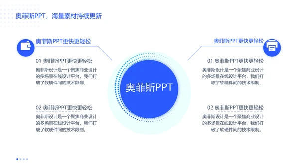 蓝色商务风企业咨询报告PPT