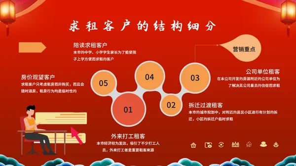 中国风开工大吉模板通用PPT模板
