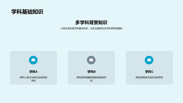 交叉学科答辩报告PPT模板